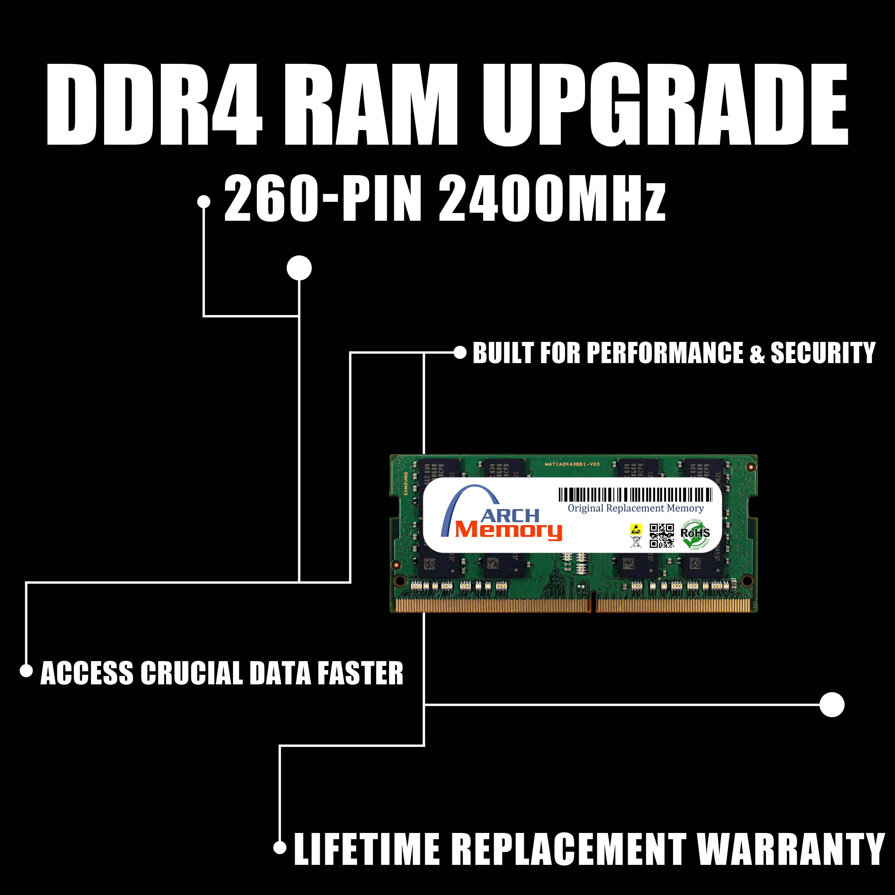 メモリー DELL SO-DIMM DDR4-2400 16GB Dell Memory Upgrade - 16GB 2Rx8 DDR4-2400MHz SODIMM Memory Module